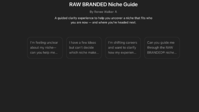 RAW BRANDED® Niche GPT